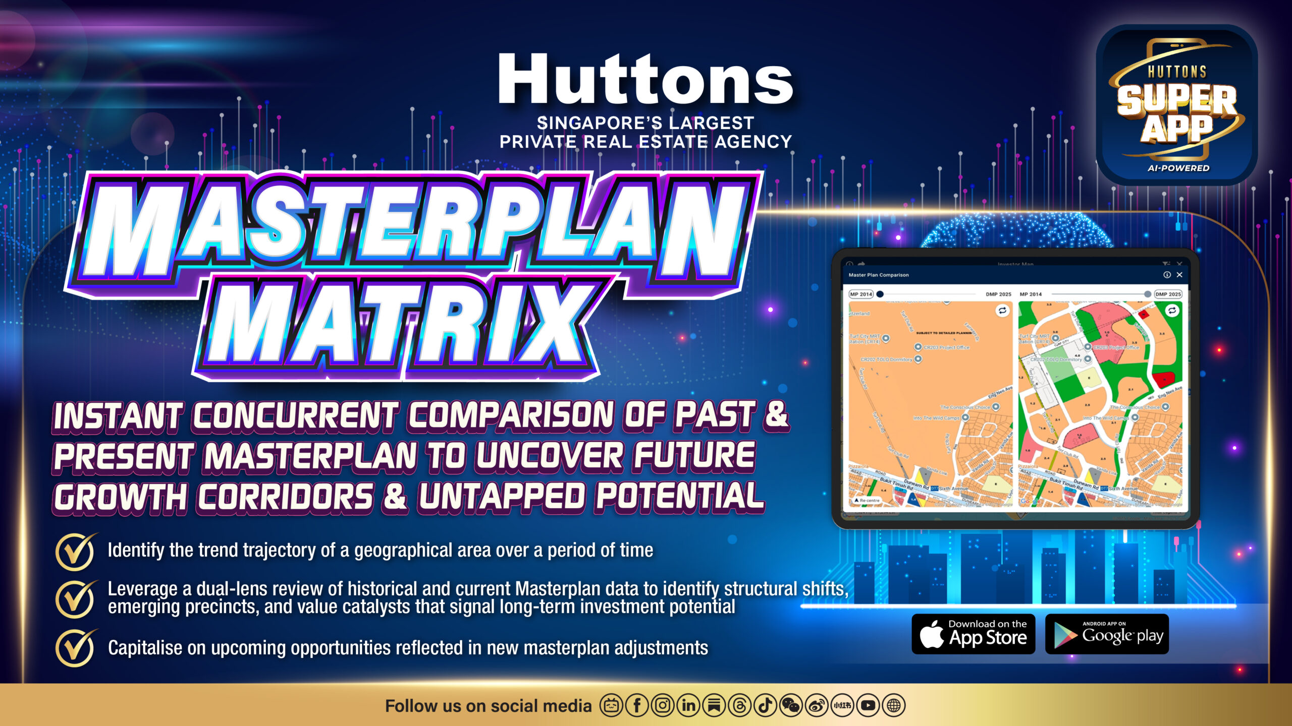 Super App Distinctives IT Visual V1_Masterplan Matrix Super App Distinctives IT Visual V1_Masterplan Matrix