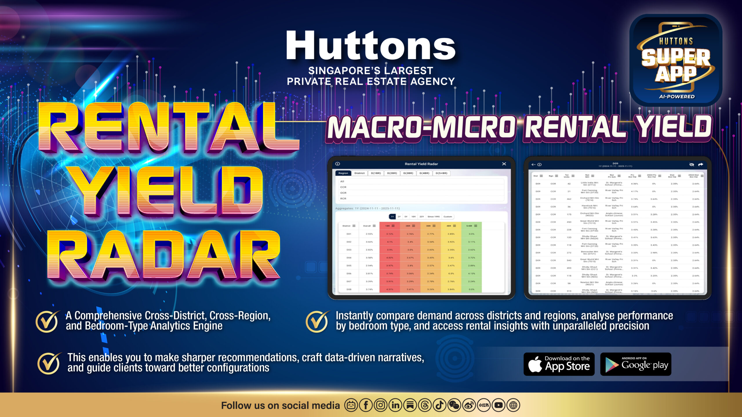 Super App Distinctives IT Visual V1_Rental Yield Radar Huttons Rental Yield Radar