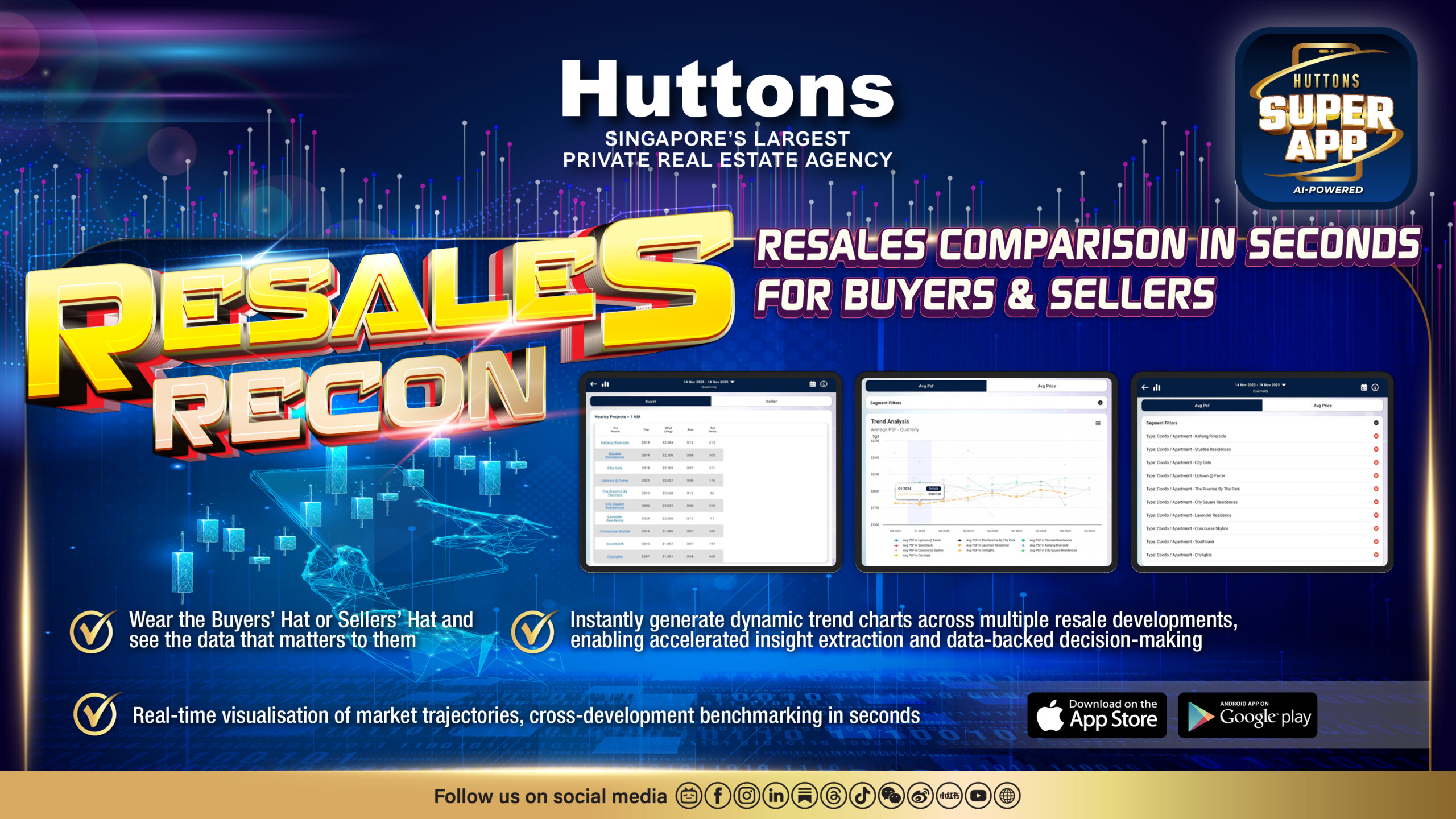 Super App Distinctives IT Visual V1_Resales Recon Super App Distinctives IT Visual V1_Resales Recon