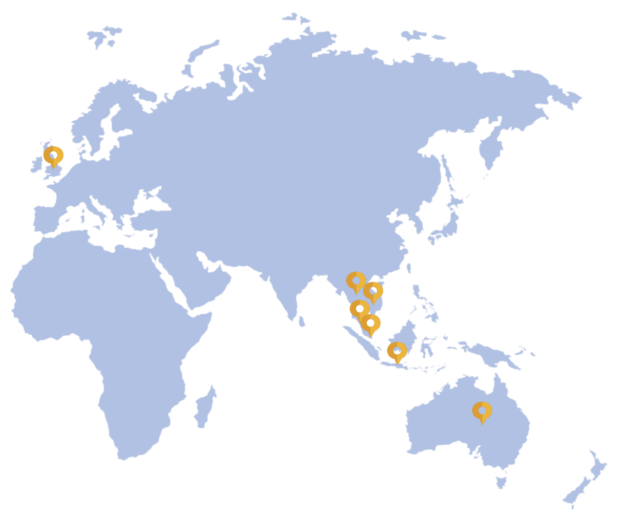 International Projects